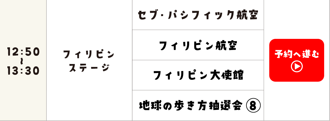 Cフィリピン